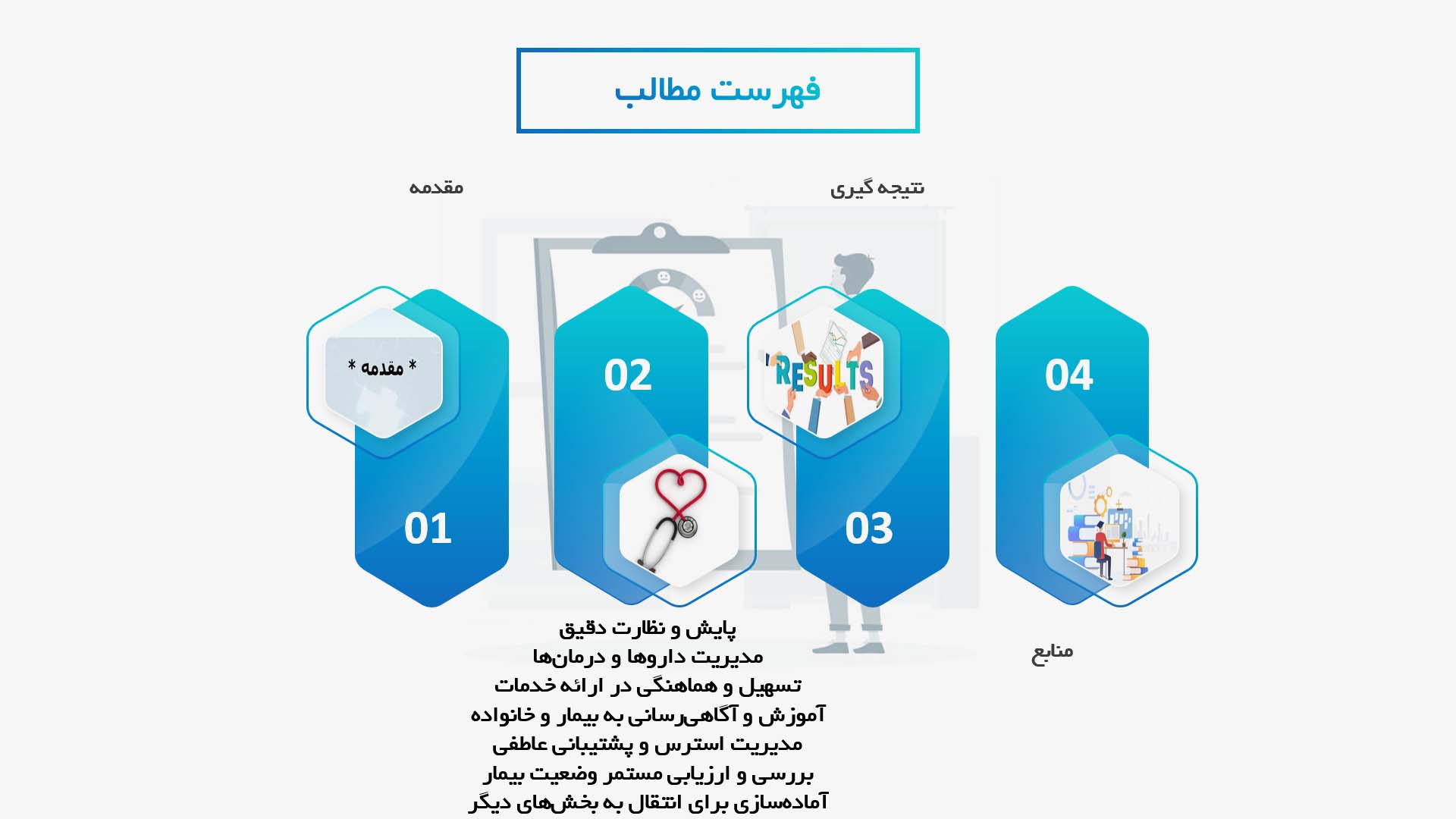 پاورپوینت تأثیرات پرستاری بر بهبود وضعیت بیماران قلبی در اورژانس